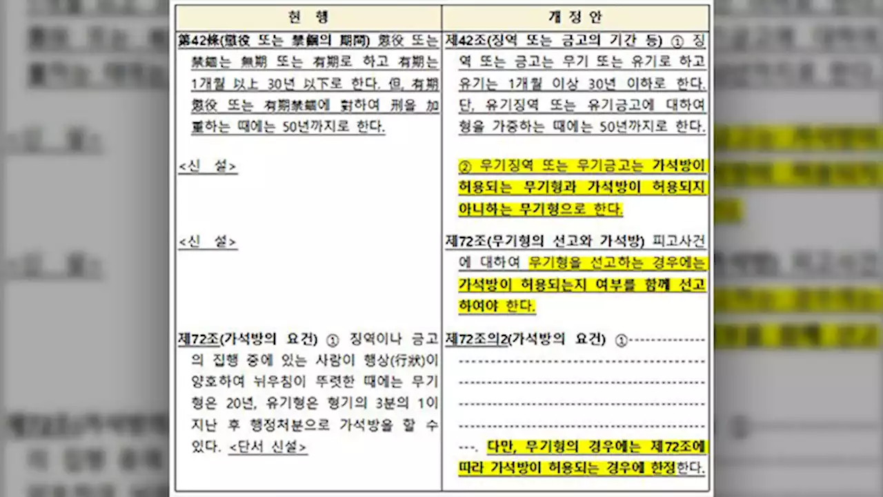 “가석방 없는 무기형 도입”…법무부, 다음주 입법예고