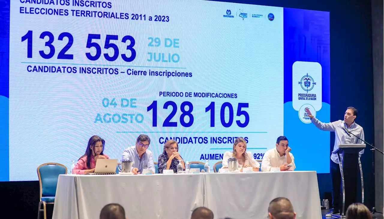 En listado preliminar, Procuraduría encuentra inhabilidades en 660 candidatos