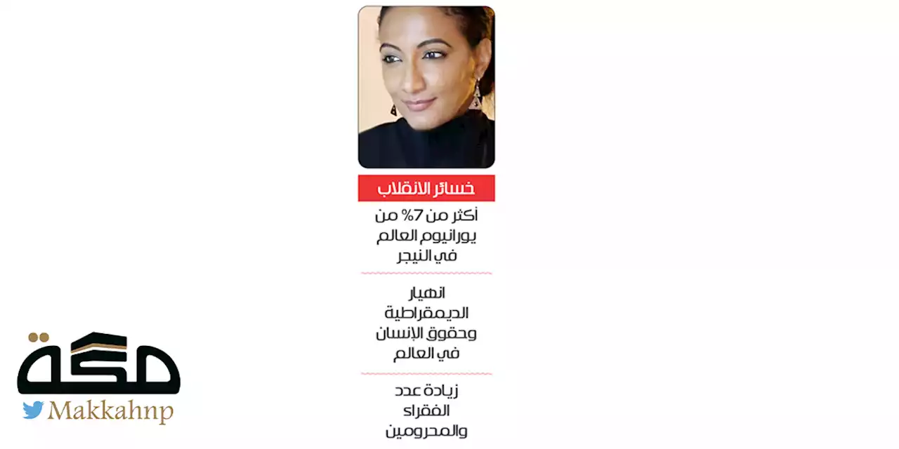 ابنة رئيس النيجر المخطوف: أسرتي بلا ماء وكهرباء