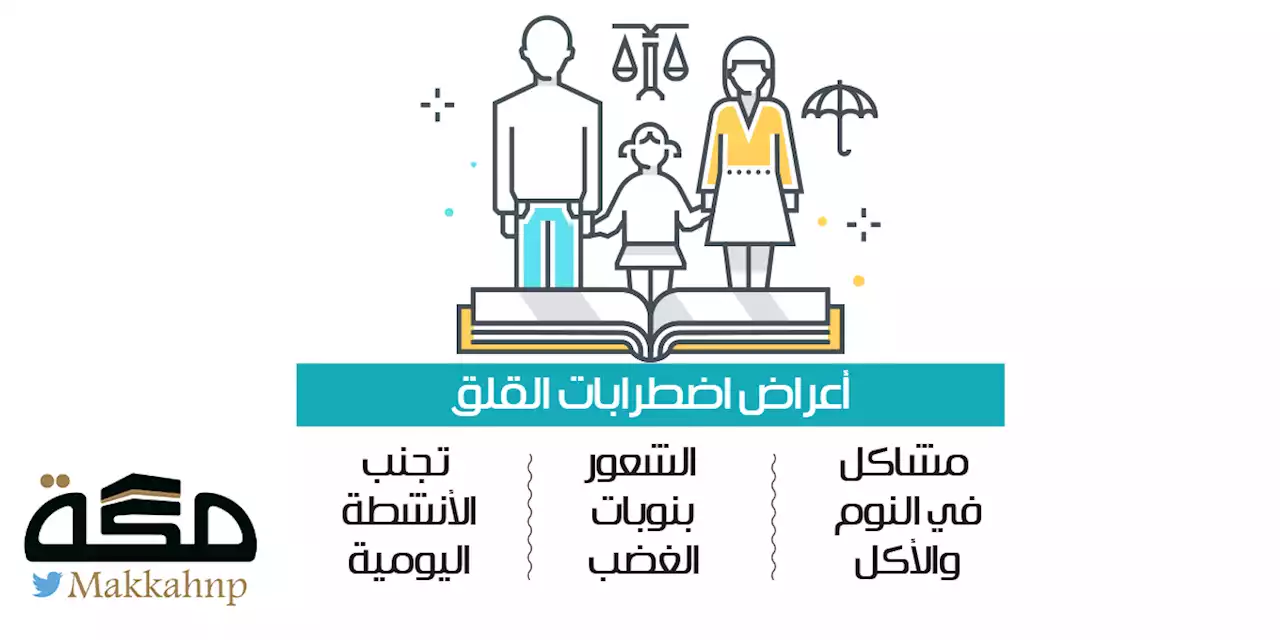 الخلافات الزوجية تصيب الأطفال بالاكتئاب