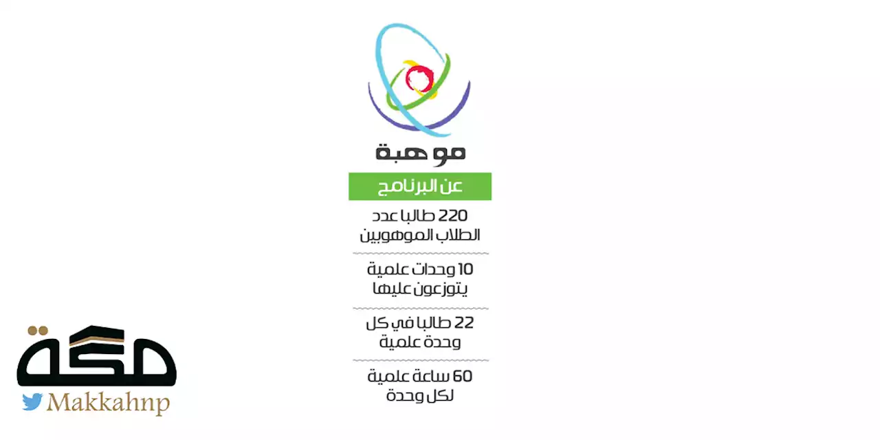 «موهبة» تستثمر في العقول الوطنية المبدعة