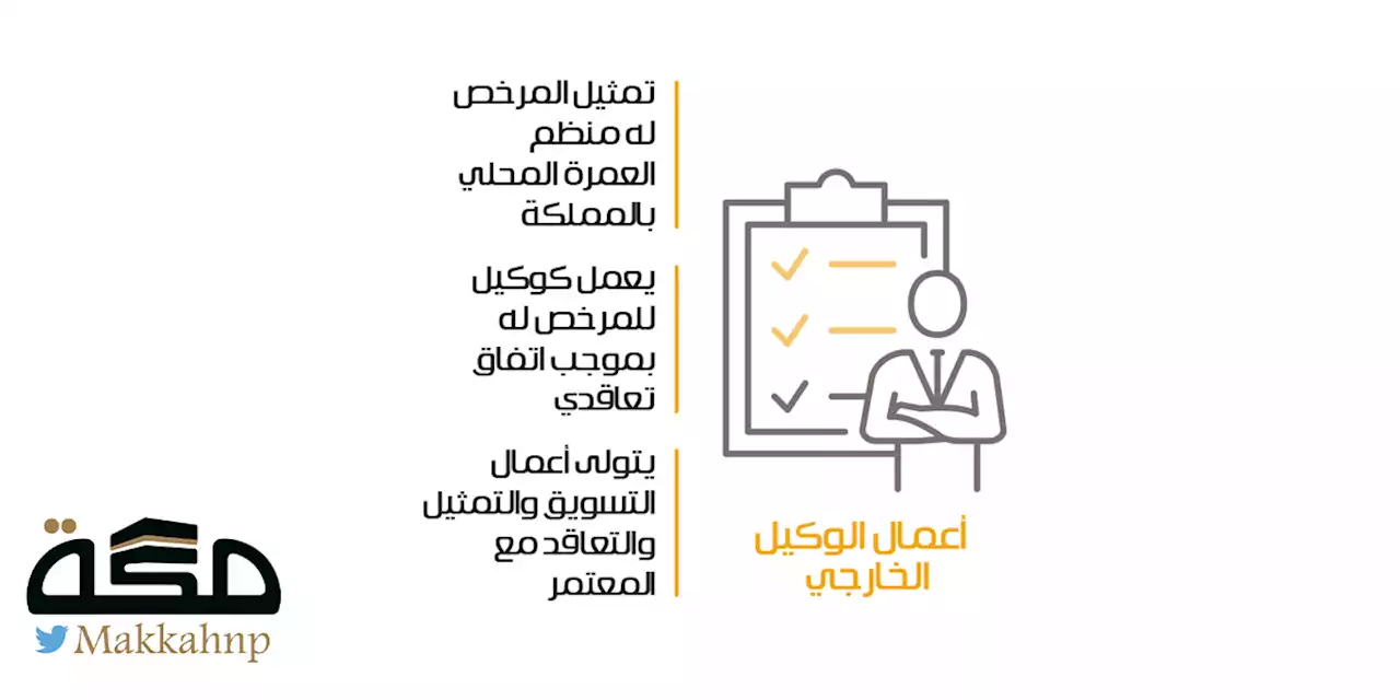 15 يوما لإخطار الوزارة بتغيير مقر وكيل العمرة