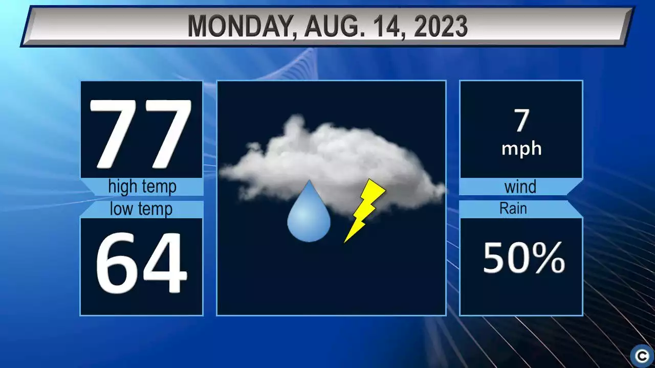 Northeast Ohio weather forecast: Severe storms possible Monday in Lorain, Cuyahoga counties