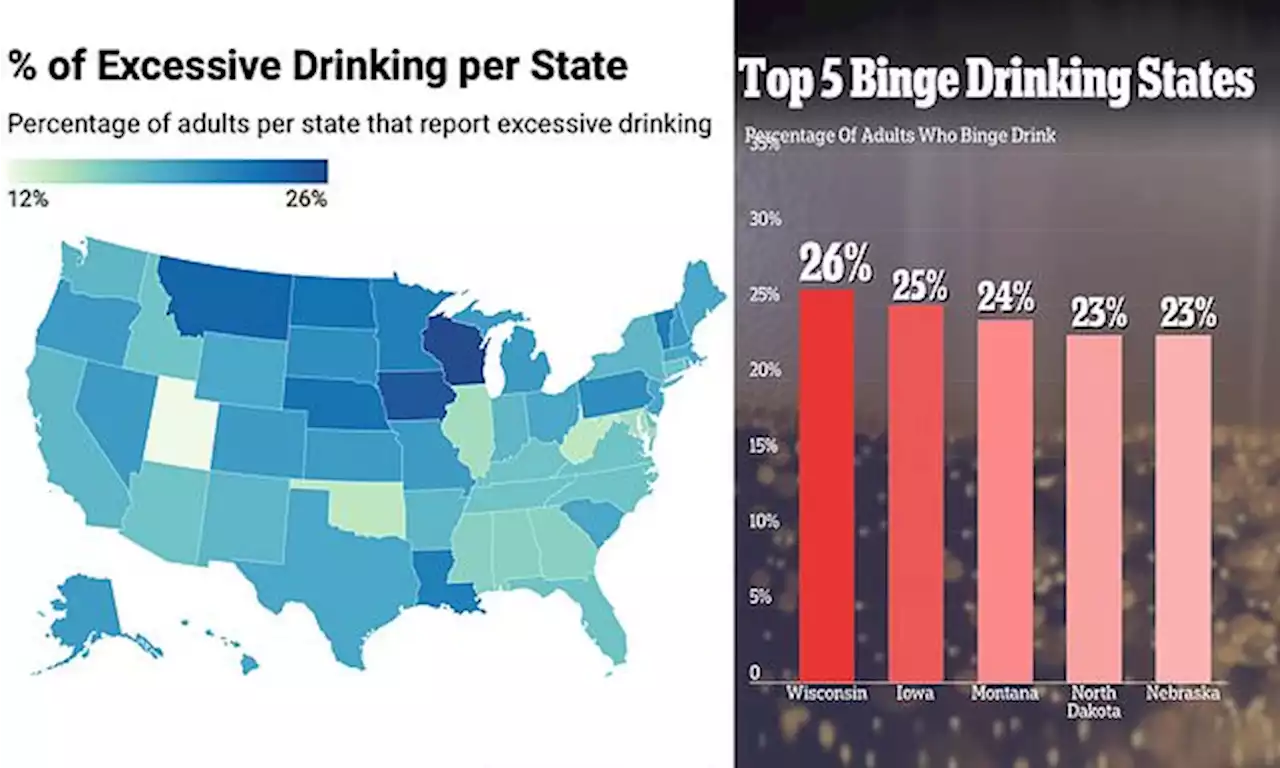 America's biggest binge drinking states REVEALED