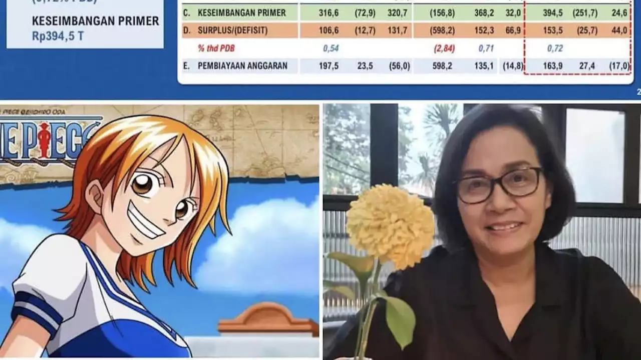 Sri Mulyani Anggap Nami One Piece Seperti Menkeu, Warganet Sebut Lebih Mirip Nico Robin