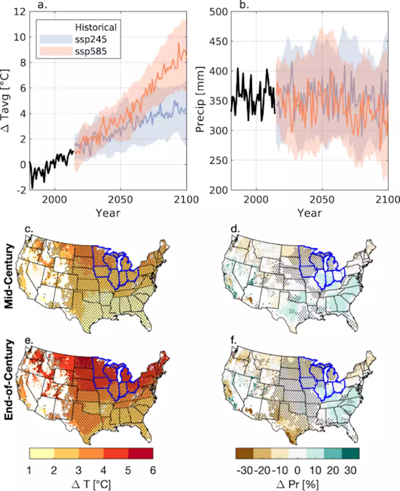 Irrigation benefits outweigh costs in more US croplands by mid-century - Communications Earth & Environment