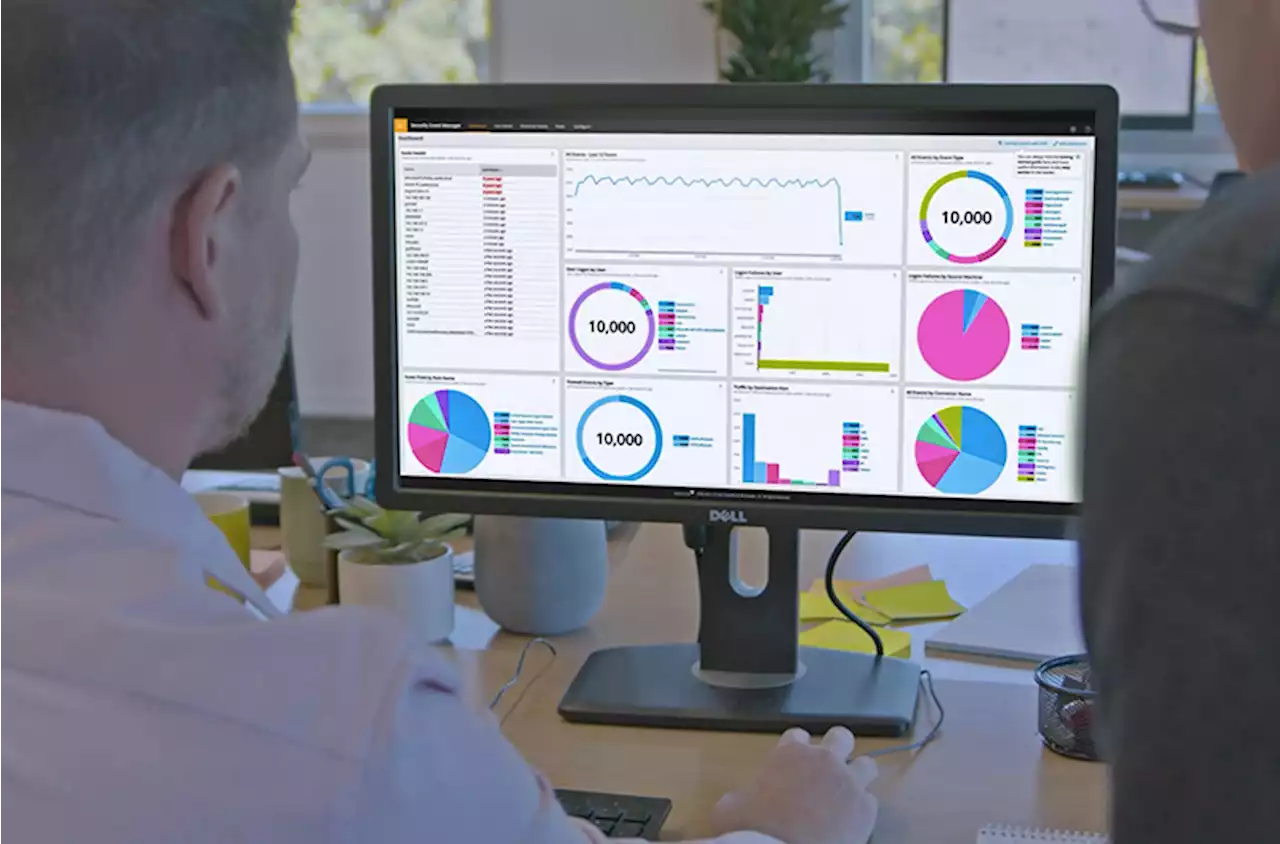 SolarWinds Adds Transformative AI Features to IT Service Management Solutions