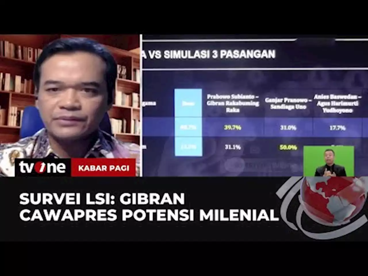 Gibran jadi Kandidat Cawapres Paling Populer Versi Survei LSI