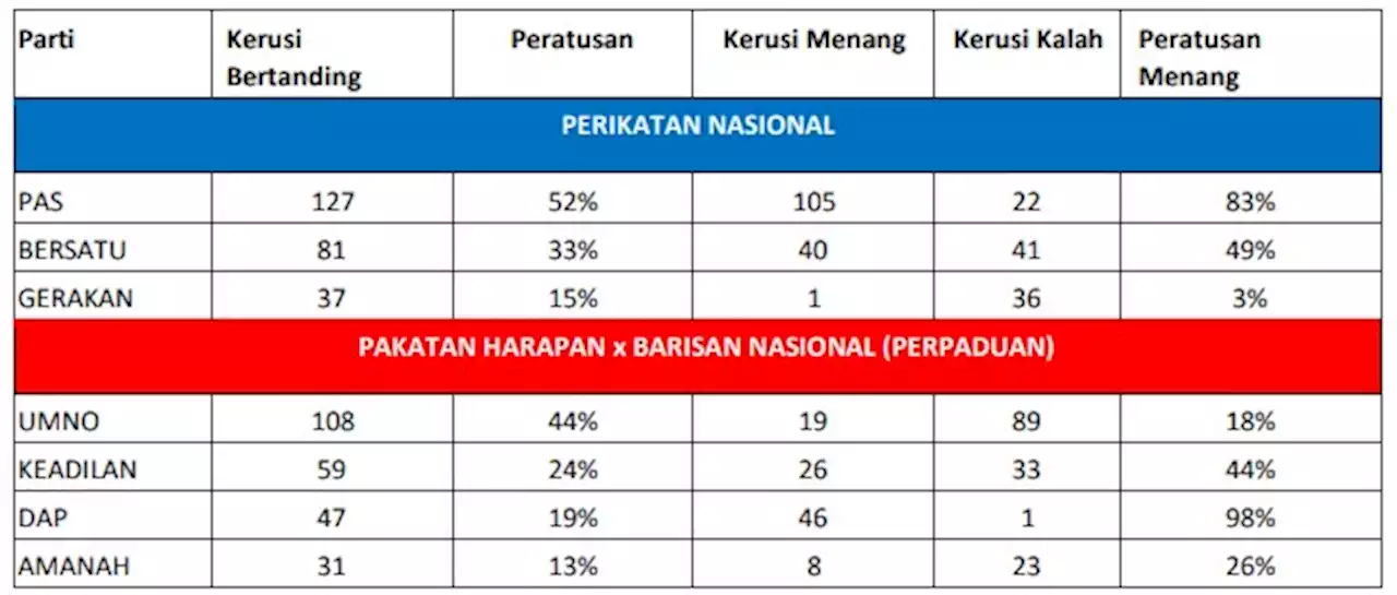 Warkah terbuka Tok Abah untuk ahli UMNO