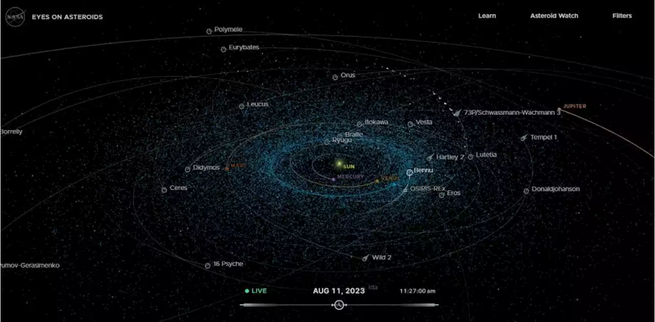 Researchers Match Up 12 Meteorites with the Near-Earth Asteroids They Came From