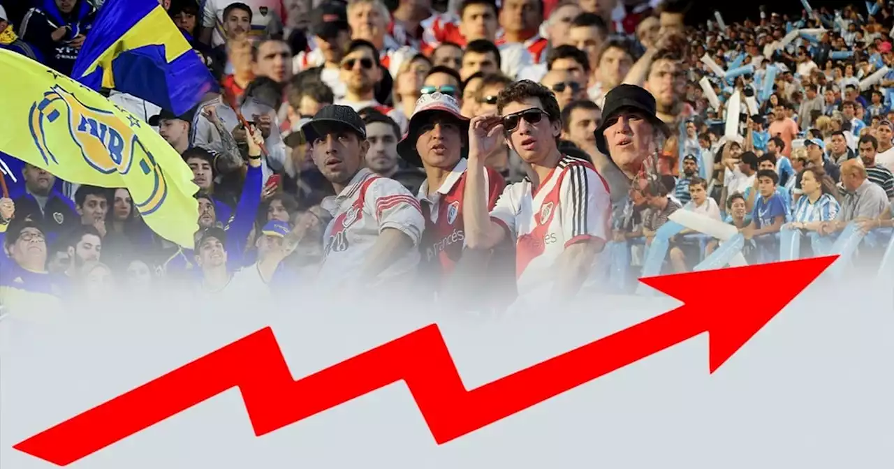 El impacto de la inflación en la cuota de socios de los clubes del fútbol argentino