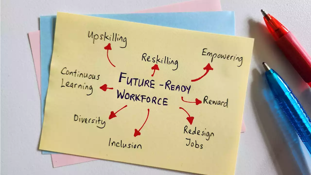 Performance Reviews And The Evolving Landscape Of Employee Engagement
