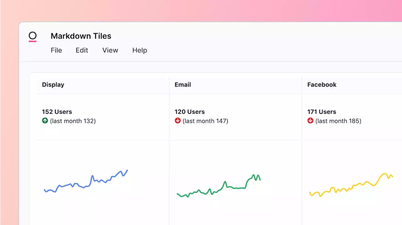 Deeper modeling, fluid explorations & richer dashboards