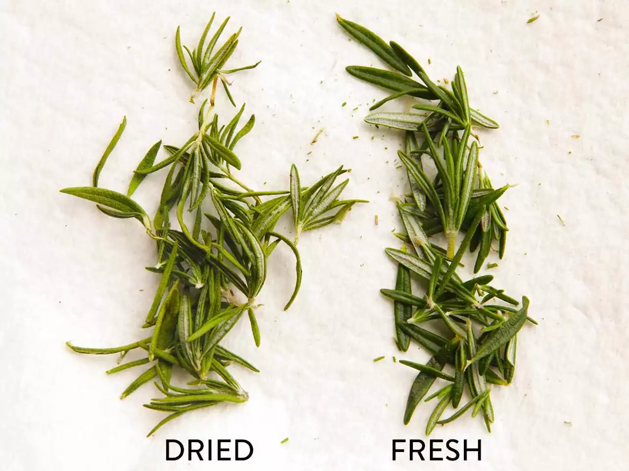 Use the Microwave to Dry Your Herbs for Long-Lasting Intense Flavor