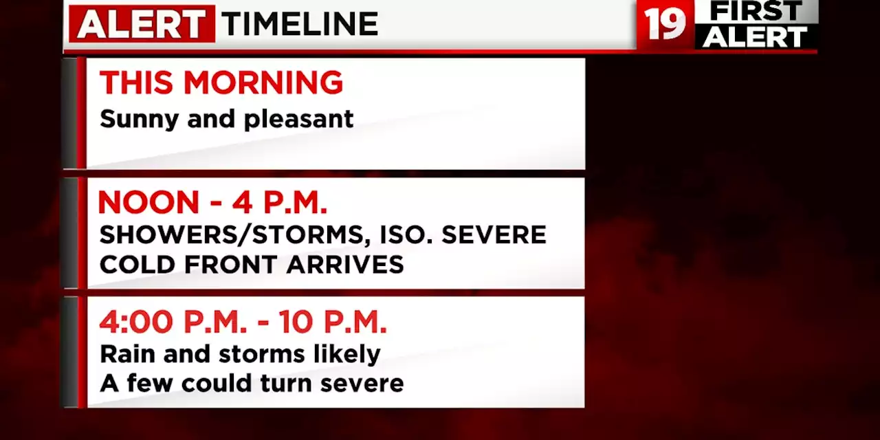 19 First Alert Day: Risk of severe storms late this afternoon and evening