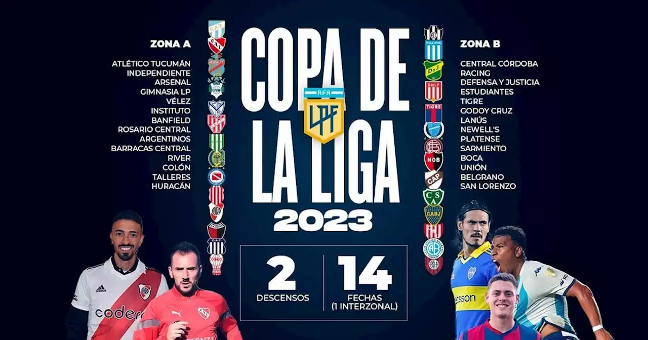 Empieza la Copa de la Liga: formato, descensos y clasificación a la Libertadores y Sudamericana