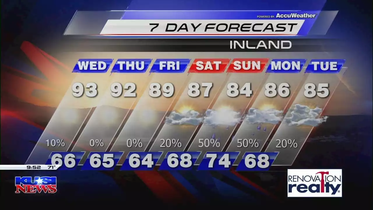 Warm weather about to give way to heavy rain thanks to Tropical Storm -