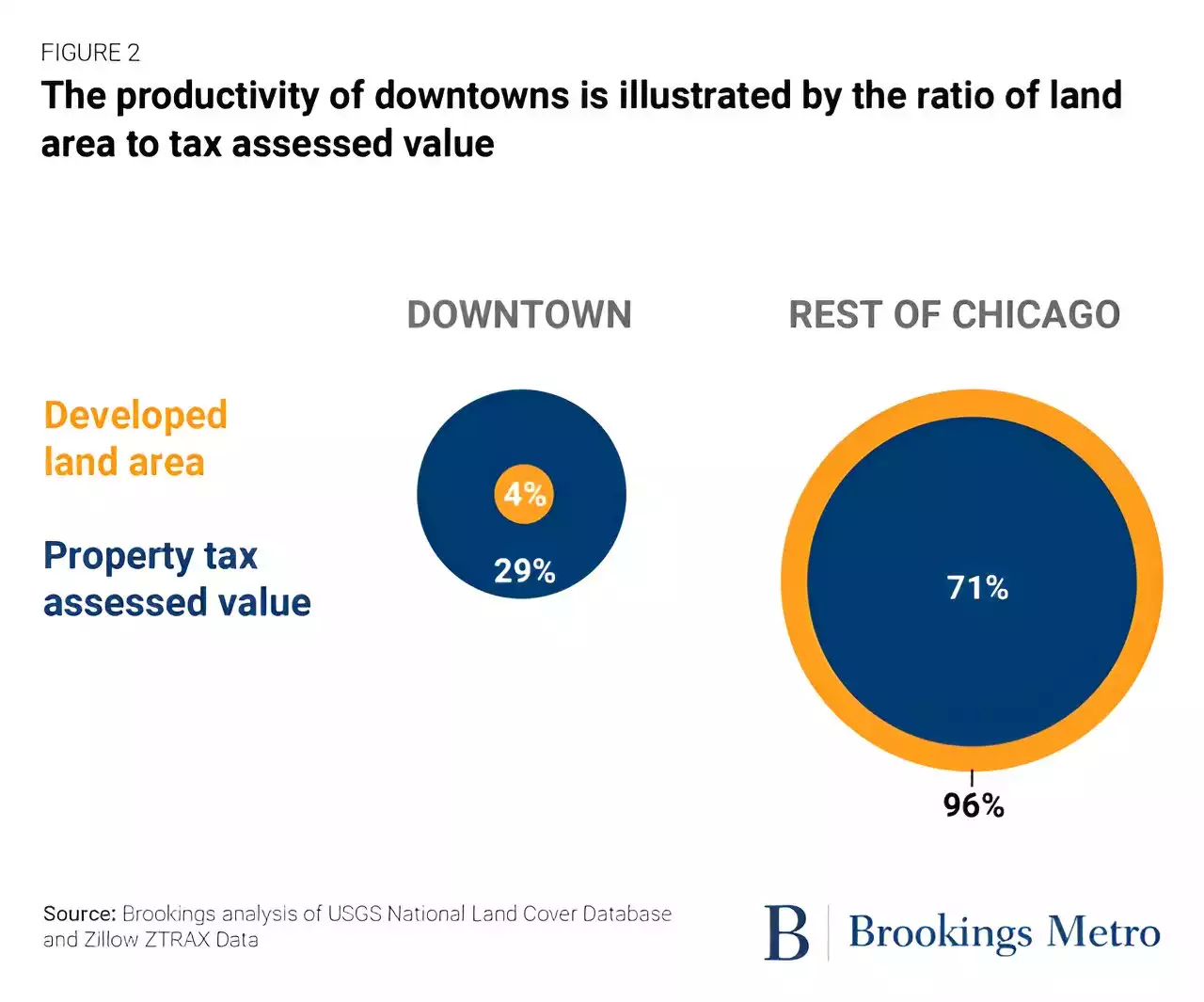 Q&A: Urban doom loop—what it is and how cities can stop it