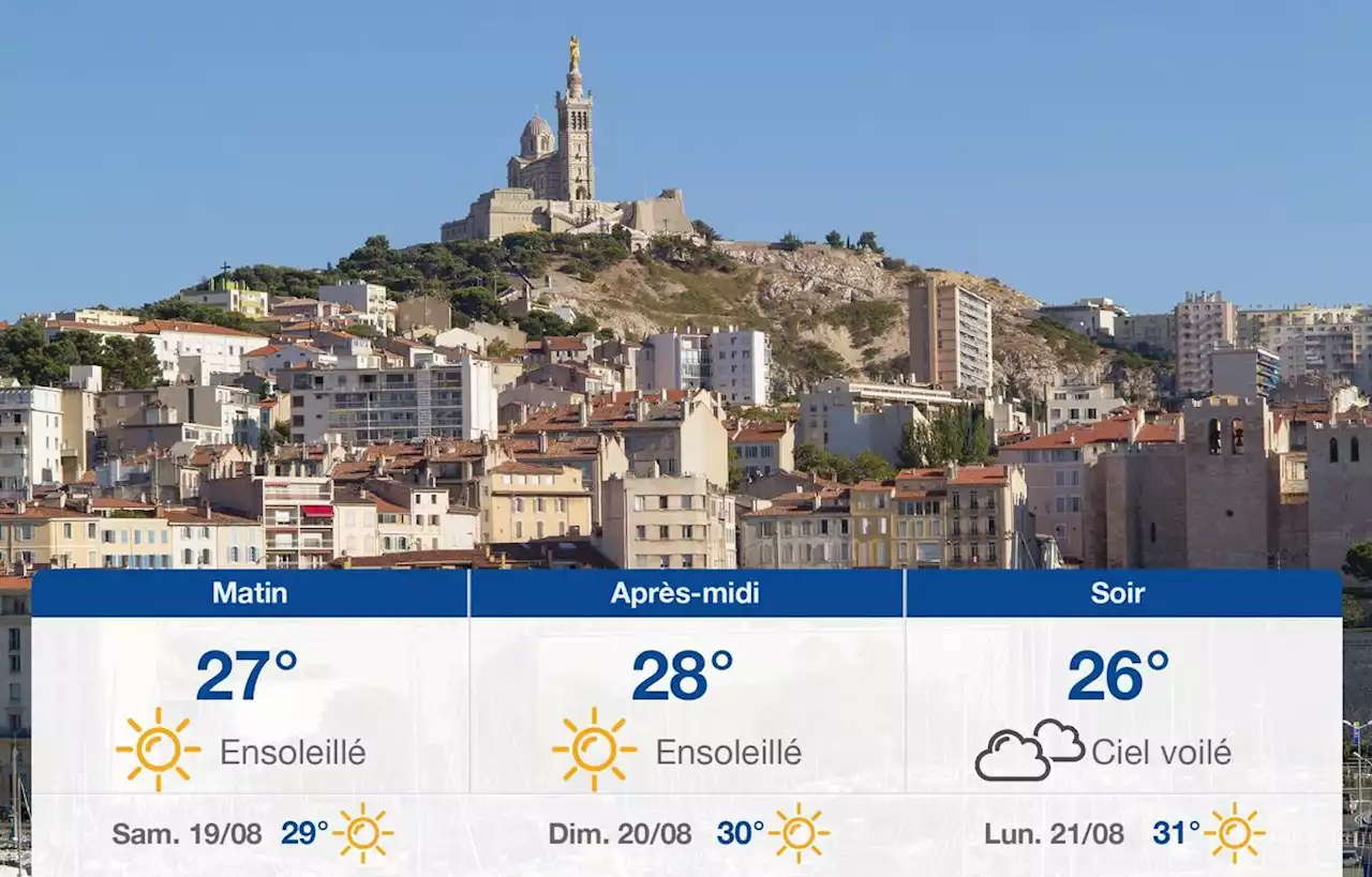 Prévisions météo du vendredi 18 août 2023 à Marseille