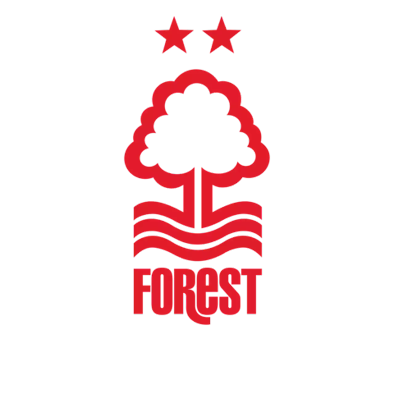 Nottingham Forest - BBC Sport