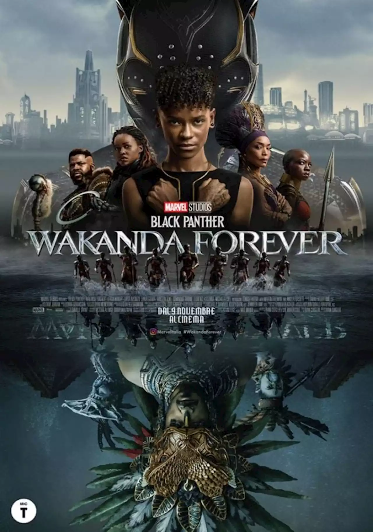 Black Panther: Wakanda Forever - Film (2022)