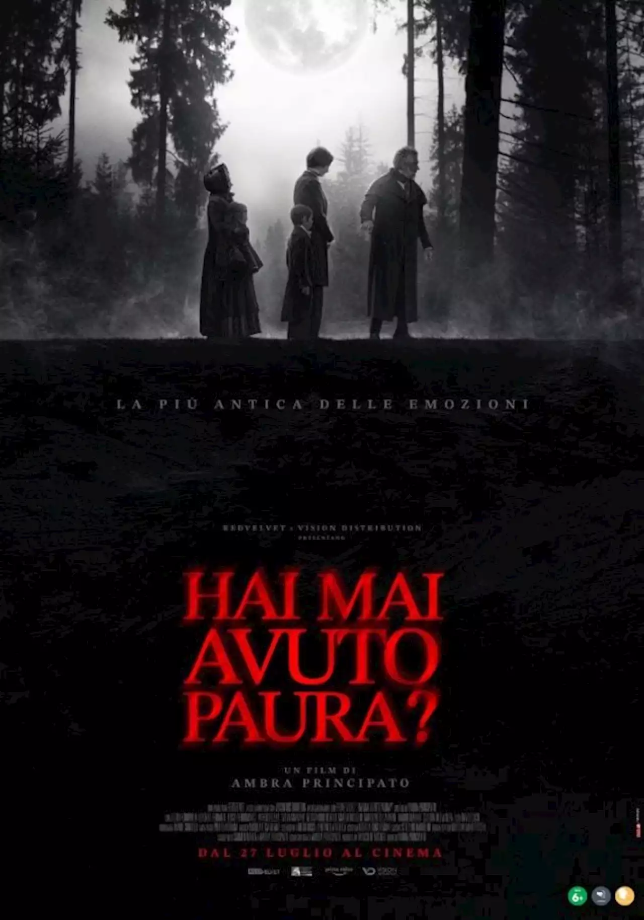 Hai mai avuto paura? - Film (2023)