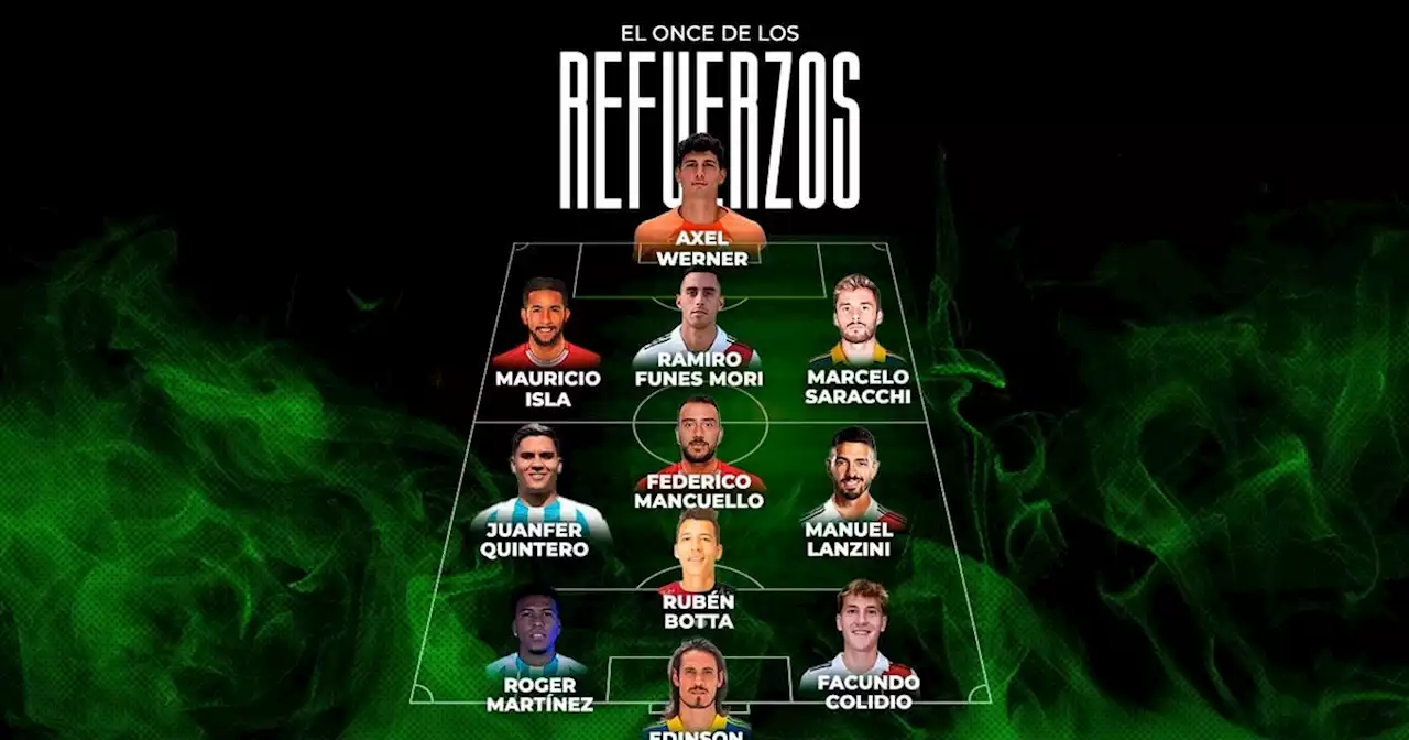 El 11 de los refuerzos del mercado en el fútbol argentino