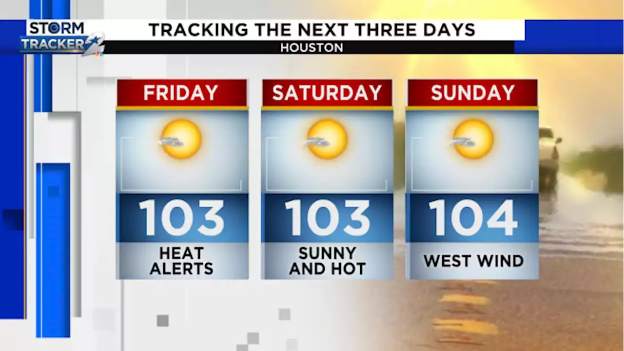 Hot weekend ahead! Tracking the tropics