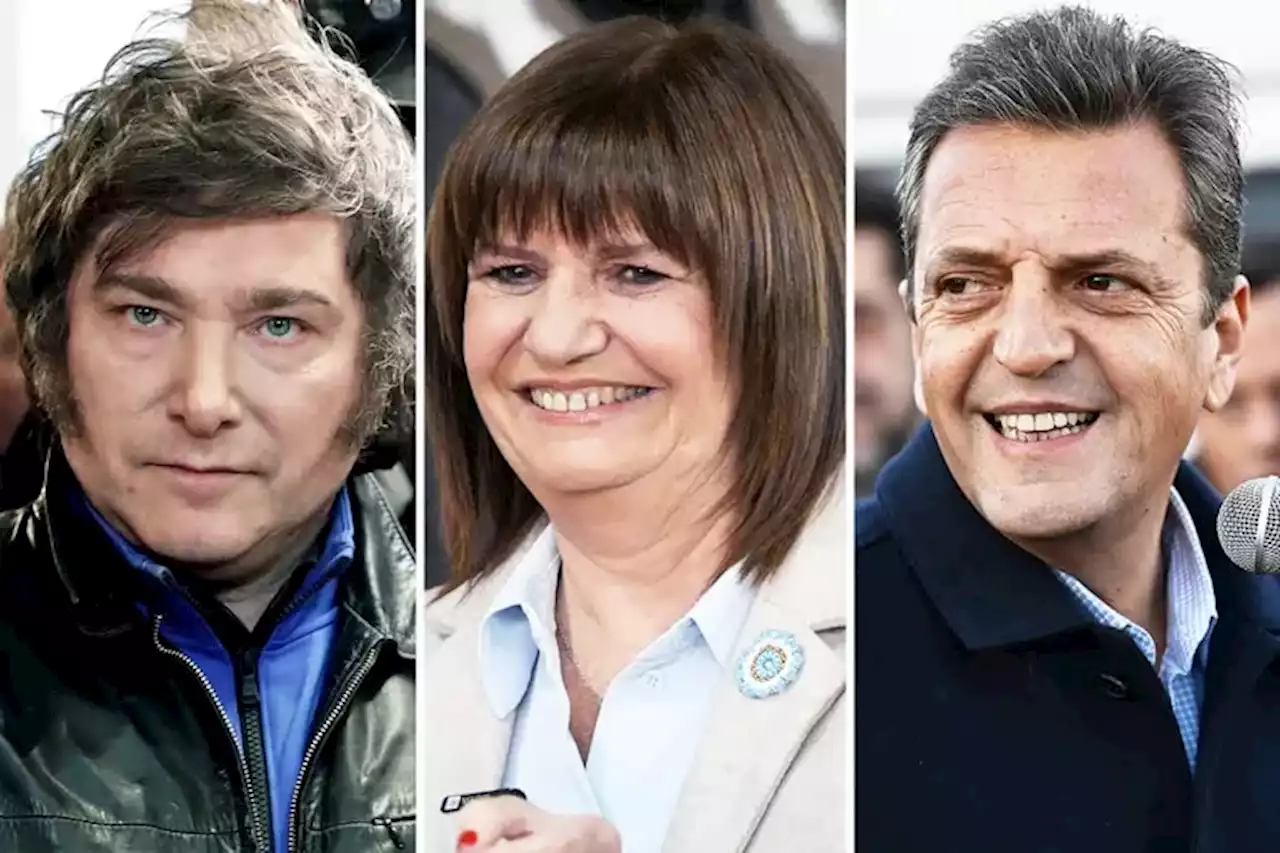 Tras las PASO, Milei mejoró su imagen, Bullrich se mantuvo y Massa retrocedió