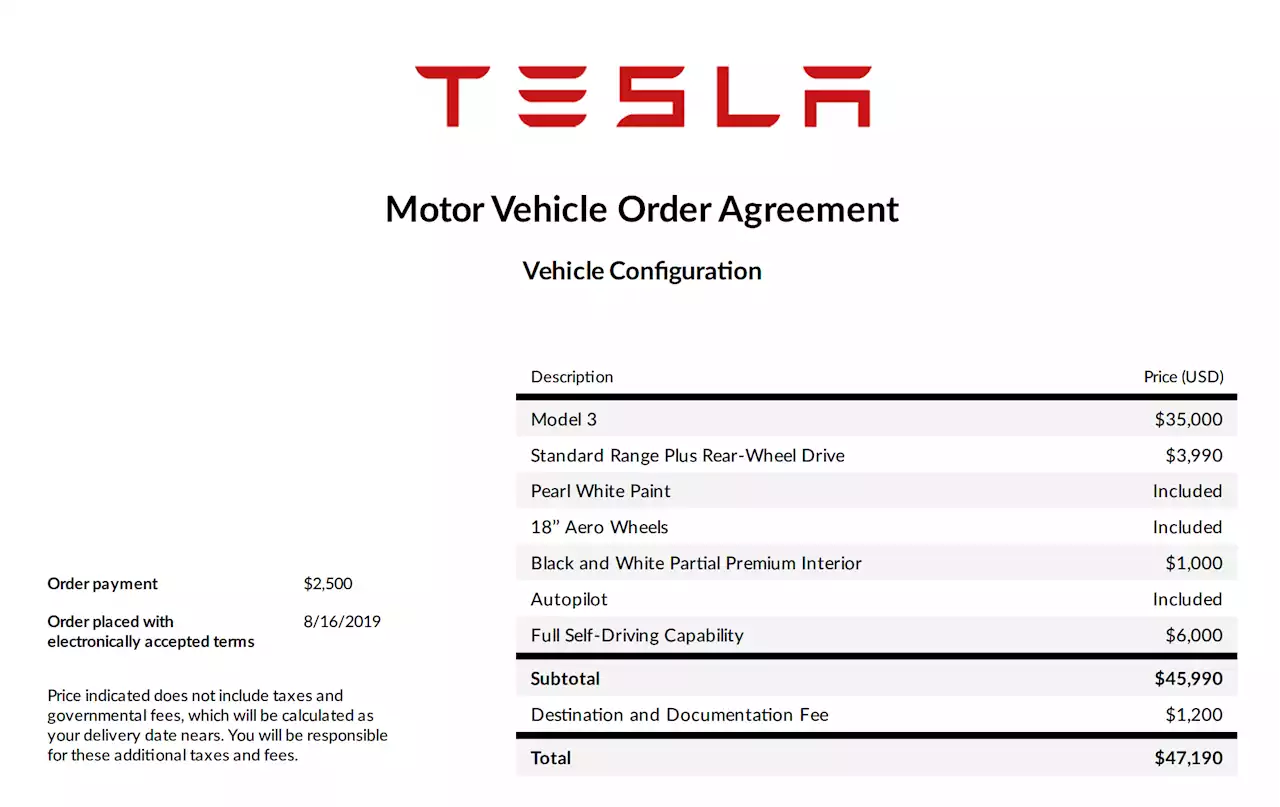 How Much My Tesla Model 3 Depreciated In 4 Years