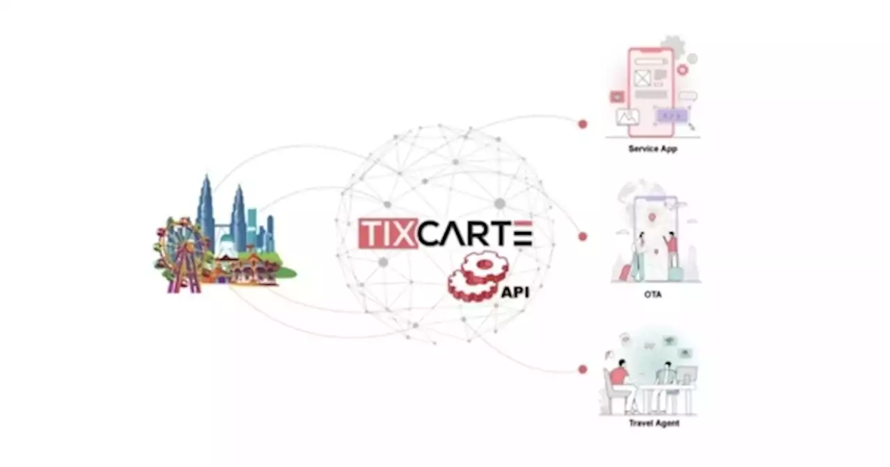 TixCarte sets sights as largest B2B ticketing engine in Southeast Asia