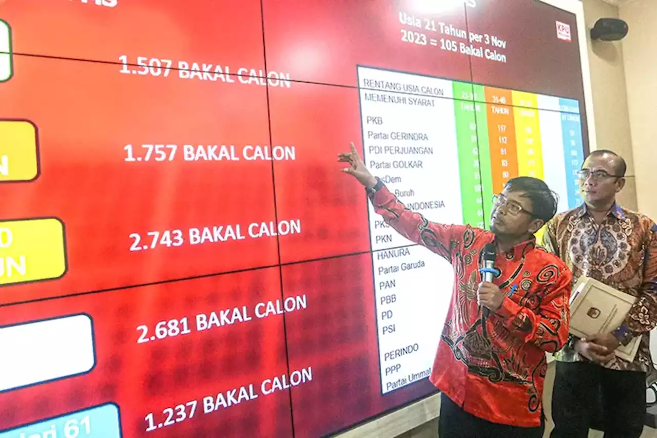 KPU Umumkan DCS Hari Ini, 260 Bacaleg dari 6 Partai Tidak Memenuhi Syarat