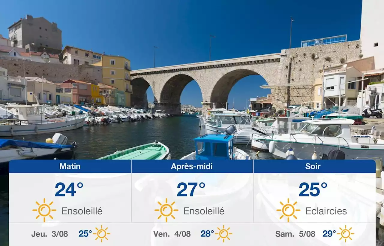 Prévisions météo du mercredi 2 août 2023 à Marseille