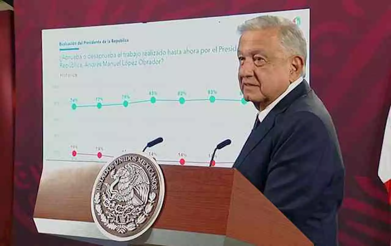 AMLO presume encuesta que lo muestra con 84% de aprobación