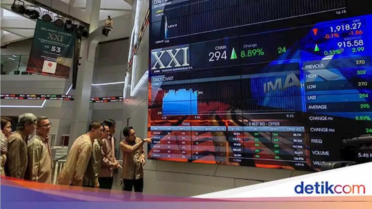 Resmi Mejeng di Bursa, Saham Cinema XXI Melejit 8%!