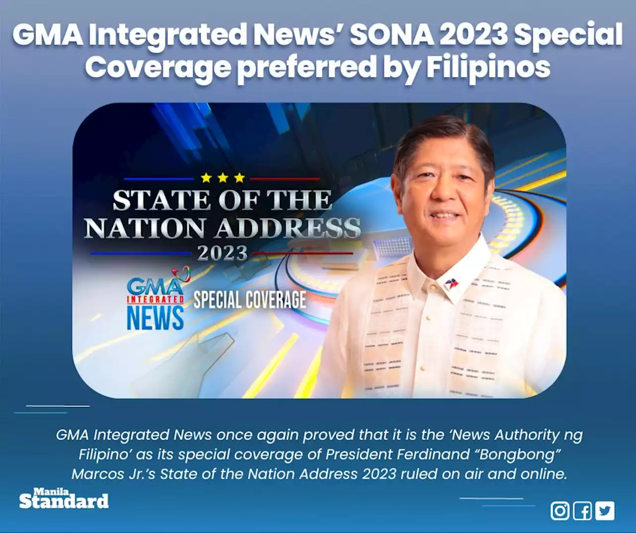 GMA Integrated News’ SONA 2023 Special Coverage preferred by Filipinos