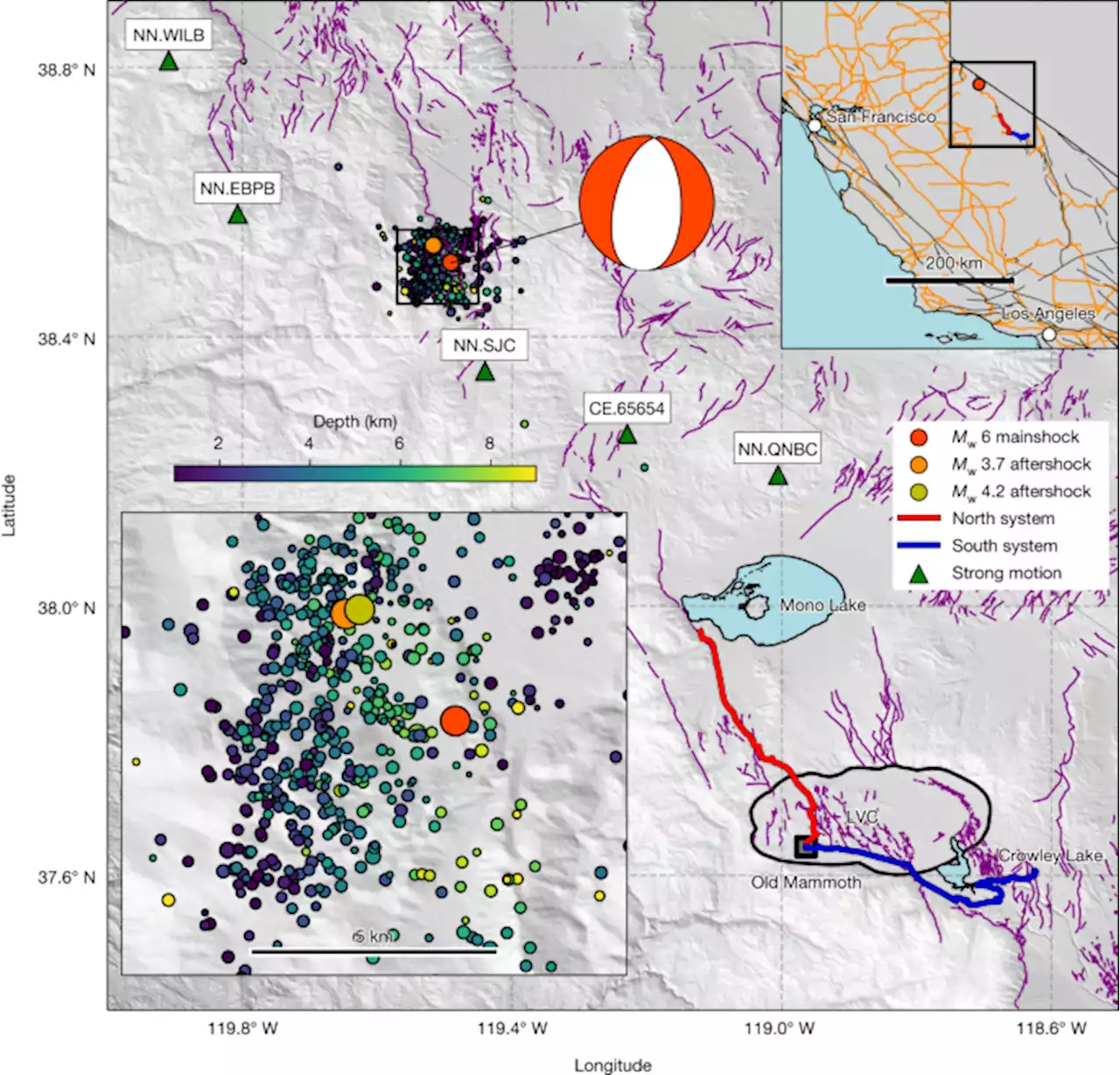 The break of earthquake asperities imaged by distributed acoustic sensing - Nature