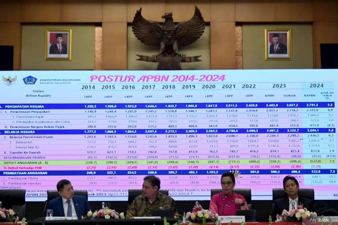 Sepekan, transportasi energi terbarukan hingga RAPBN 2024