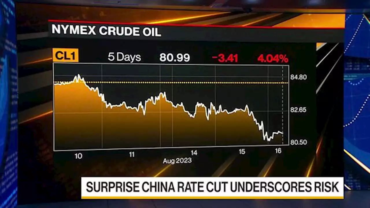 Oil steadies as traders take stock of China concerns and U.S. Fed