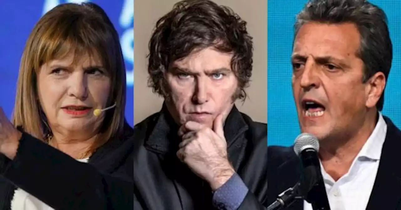 La primera encuesta tras las PASO: c�mo les ir�a a Milei, Bullrich y Massa