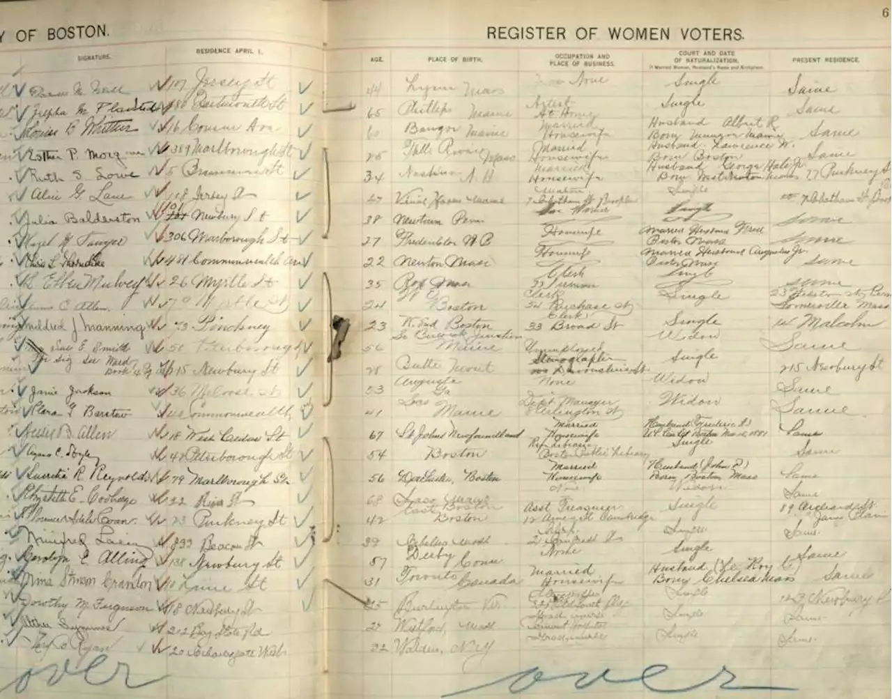 Here's what we know about the first women voters in Boston over 100 years later