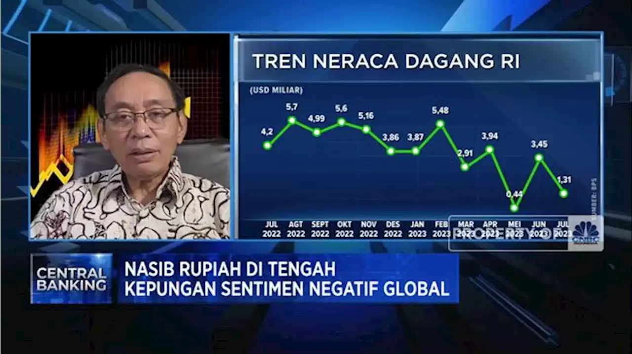 Bisa Ganggu Bisnis, Pengusaha Waspadai Pelemahan Rupiah