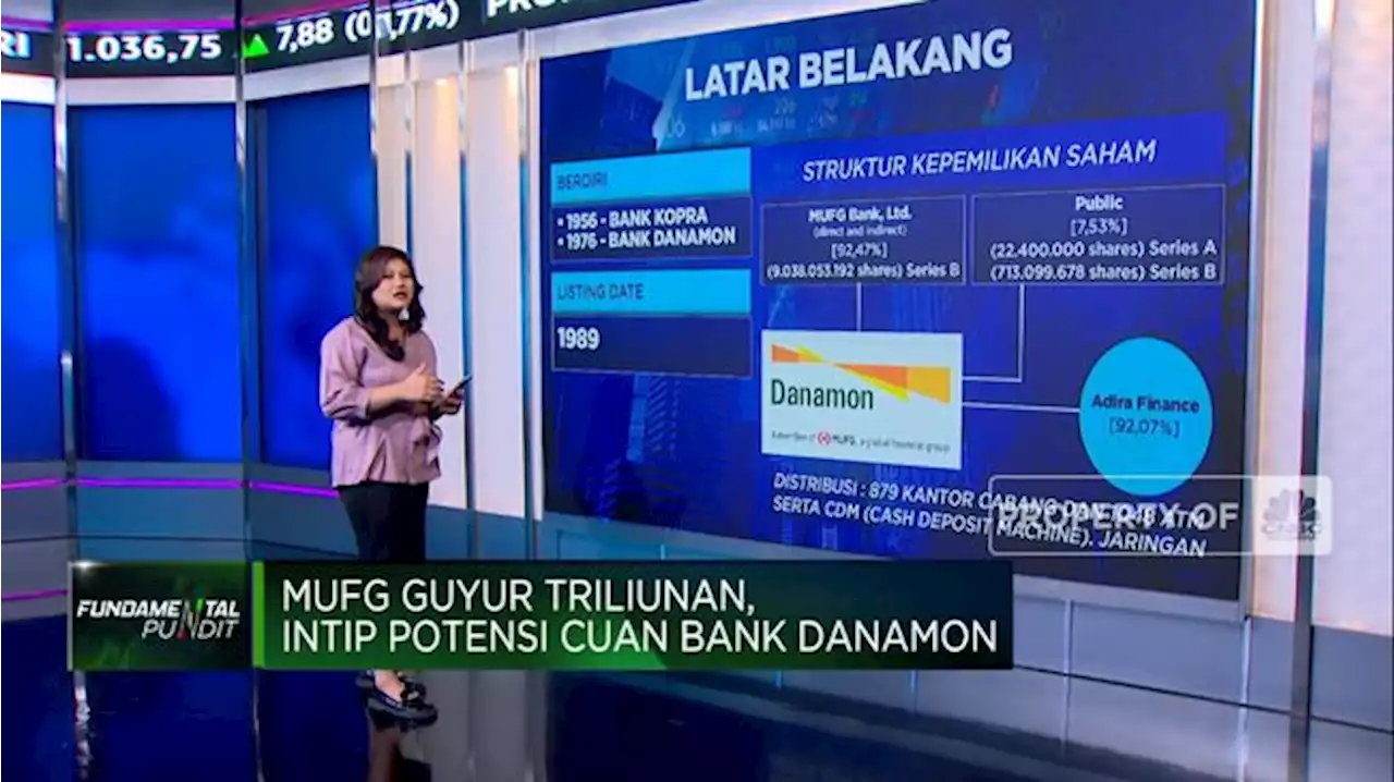 Diguyur Dana Triliunan, Intip Potensi Cuan Saham Bank Danamon