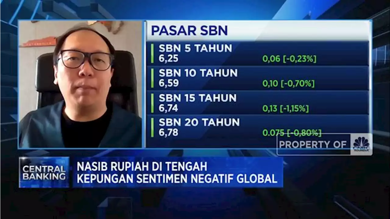 Rupiah Masih Betah di Level Rp 15.300/USD, BI Harus Gimana?