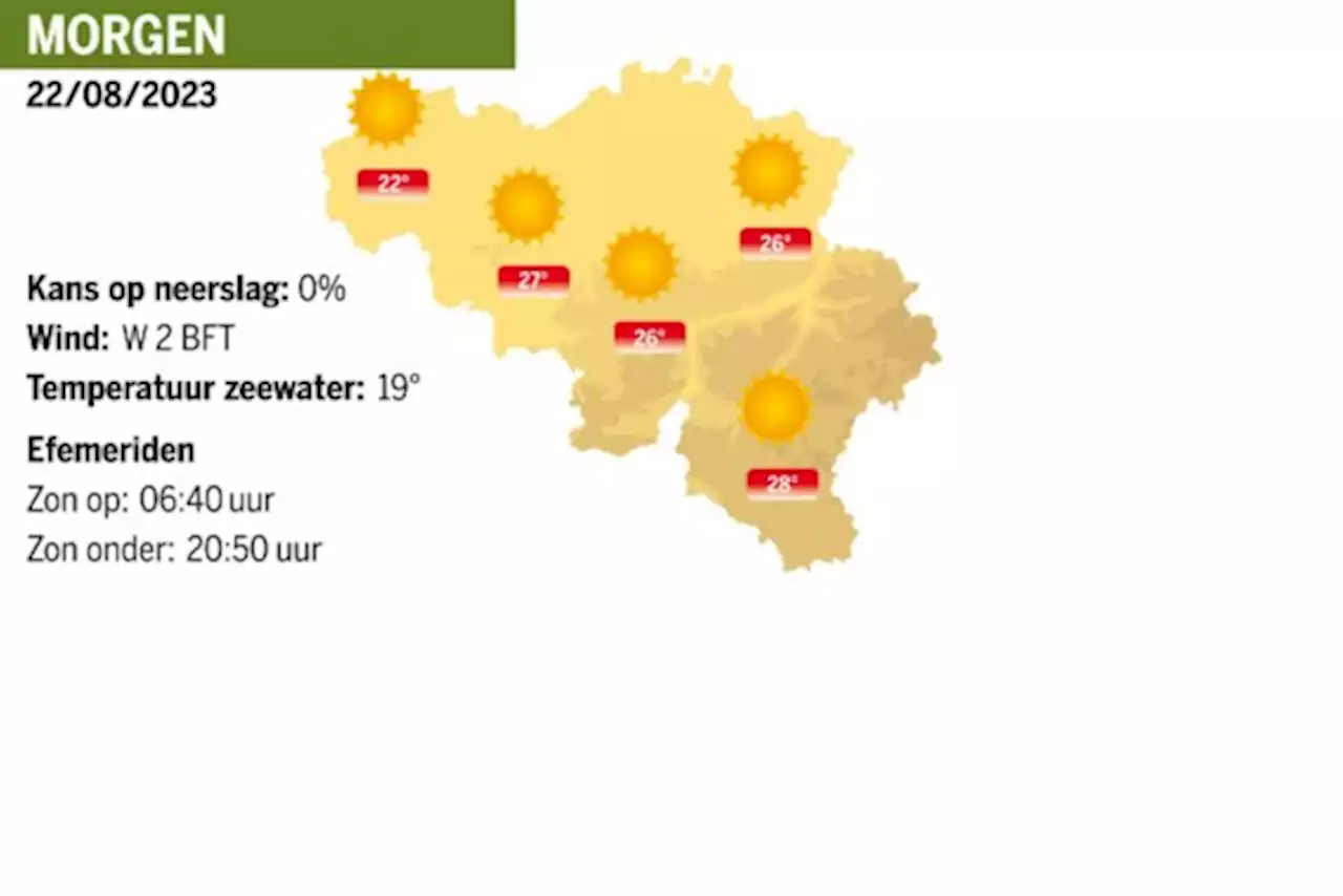 Nog even hoogzomer