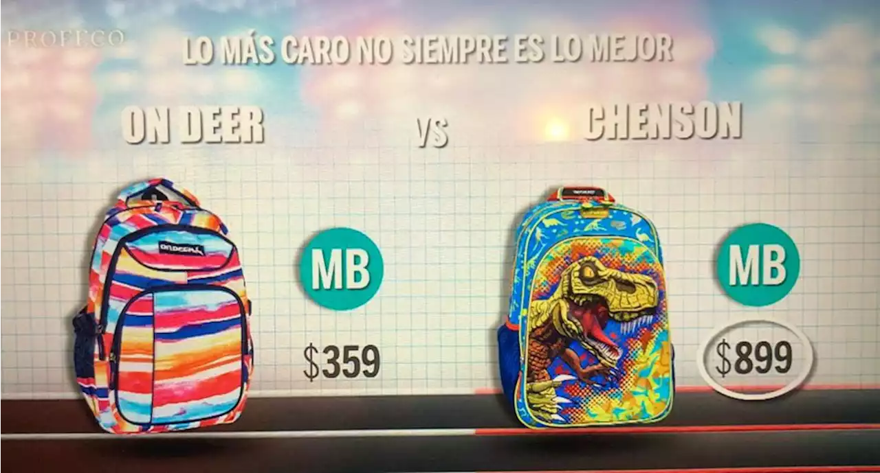 Profeco analiza mochilas para regreso a clases; ninguna obtuvo nivel de excelencia