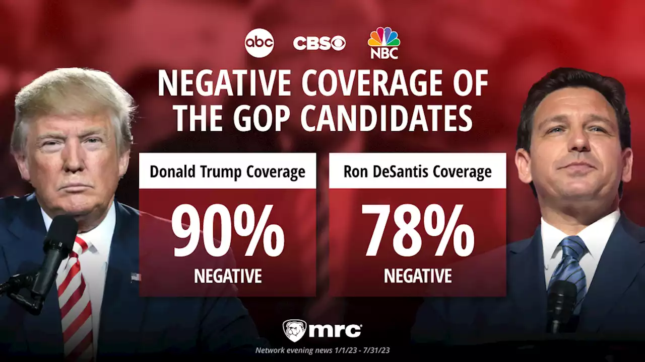 Negative coverage from ABC, NBC, CBS newscasts dominate GOP primary race, study finds