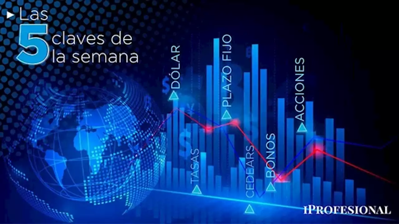 Dólar, plazo fijo, acciones y las 5 claves de la semana