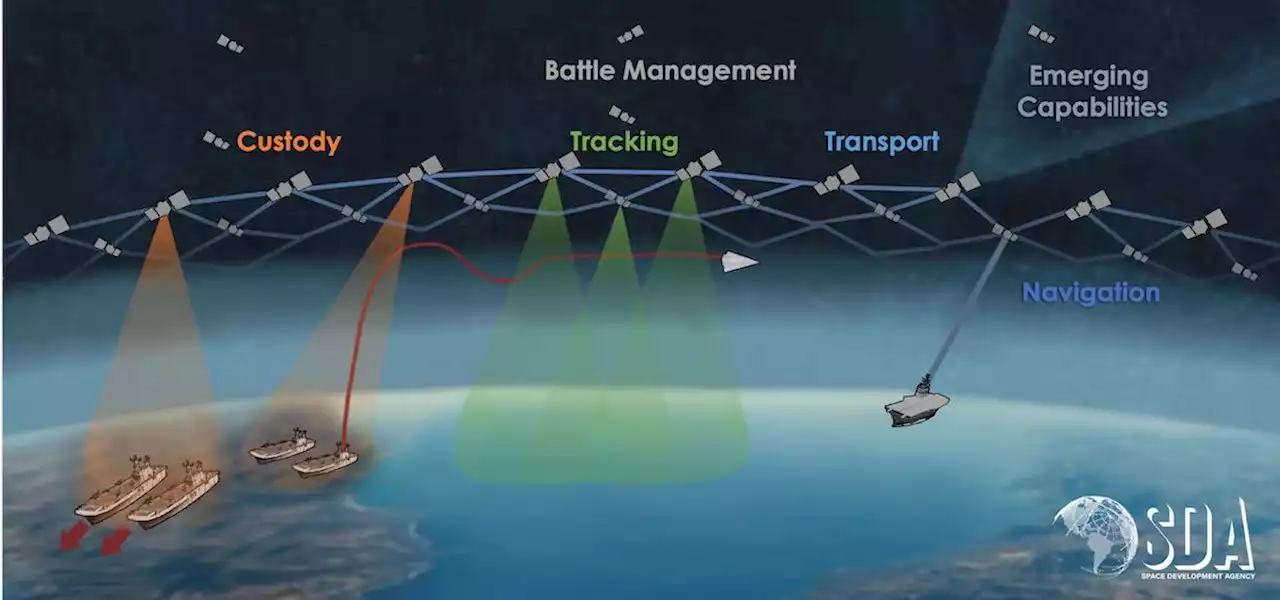 Pentagon space arm awards $1.5 billion contract to Lockheed Martin and Northrop Grumman for communications satellites