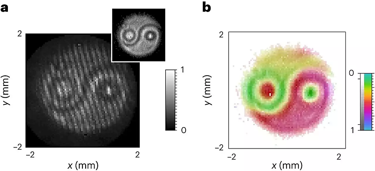 Visualizing the mysterious dance: Quantum entanglement of photons captured in real-time